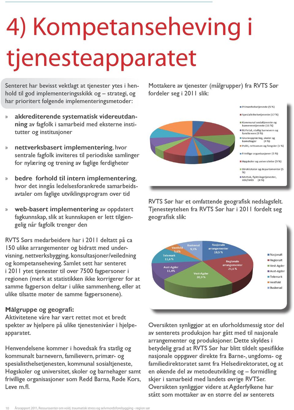 implementering, hvor sentrale fagfolk inviteres til periodiske samlinger for nylæring og trening av faglige ferdigheter bedre forhold til intern implementering, hvor det inngås ledelsesforankrede