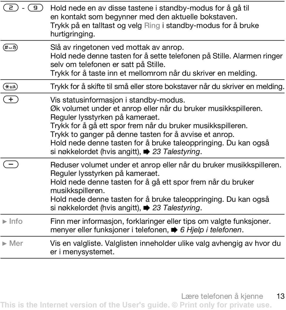 Trykk for å taste inn et mellomrom når du skriver en melding. Trykk for å skifte til små eller store bokstaver når du skriver en melding.