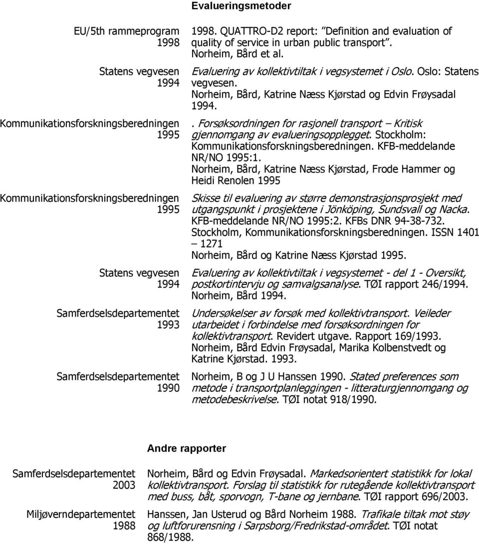 Norheim, Bård, Katrine Næss Kjørstad og Edvin Frøysadal 1994.. Forsøksordningen for rasjonell transport Kritisk gjennomgang av evalueringsopplegget. Stockholm: Kommunikationsforskningsberedningen.