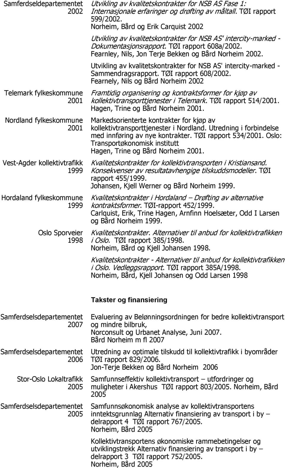 Norheim, Bård og Erik Carquist 2002 Utvikling av kvalitetskontrakter for NSB AS' intercity-marked - Dokumentasjonsrapport. TØI rapport 608a/2002. Fearnley, Nils, Jon Terje Bekken og Bård Norheim 2002.