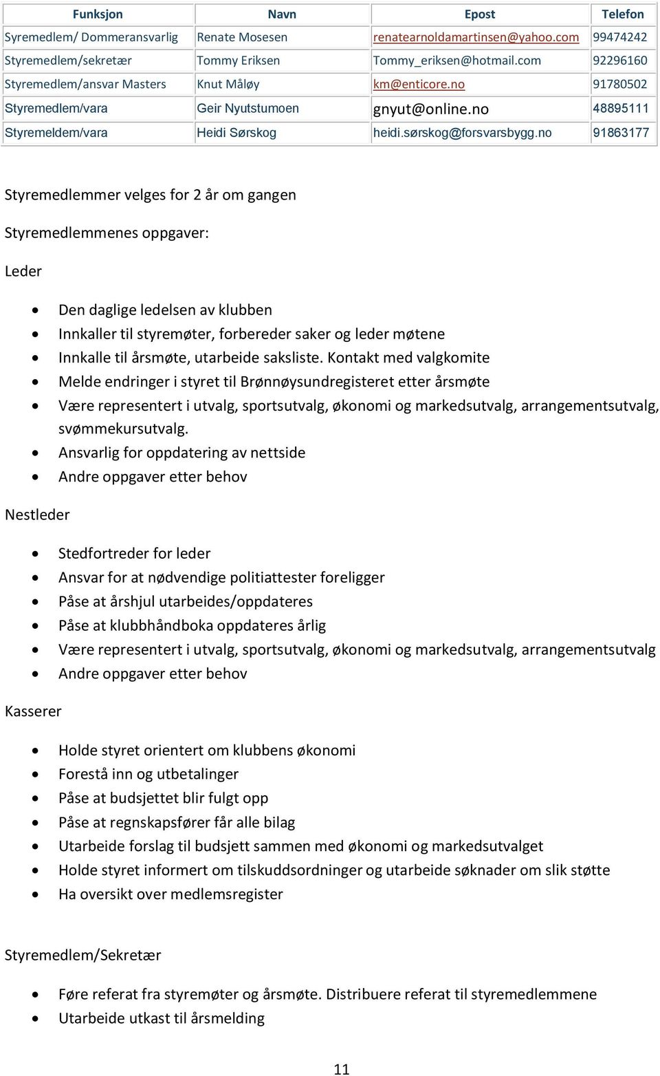 no 91863177 Styremedlemmer velges for 2 år om gangen Styremedlemmenes oppgaver: Leder Den daglige ledelsen av klubben Innkaller til styremøter, forbereder saker og leder møtene Innkalle til årsmøte,