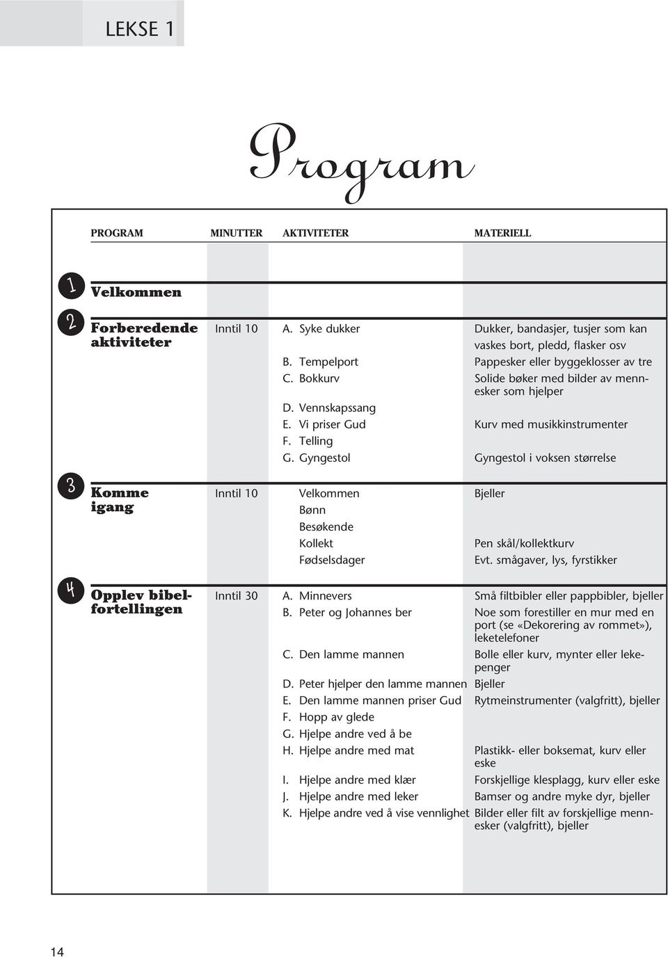 Gyngestol Gyngestol i voksen størrelse Komme Inntil 10 Velkommen Bjeller igang Bønn Besøkende Kollekt Pen skål/kollektkurv Fødselsdager Evt. smågaver, lys, fyrstikker Opplev bibel- Inntil 30 A.