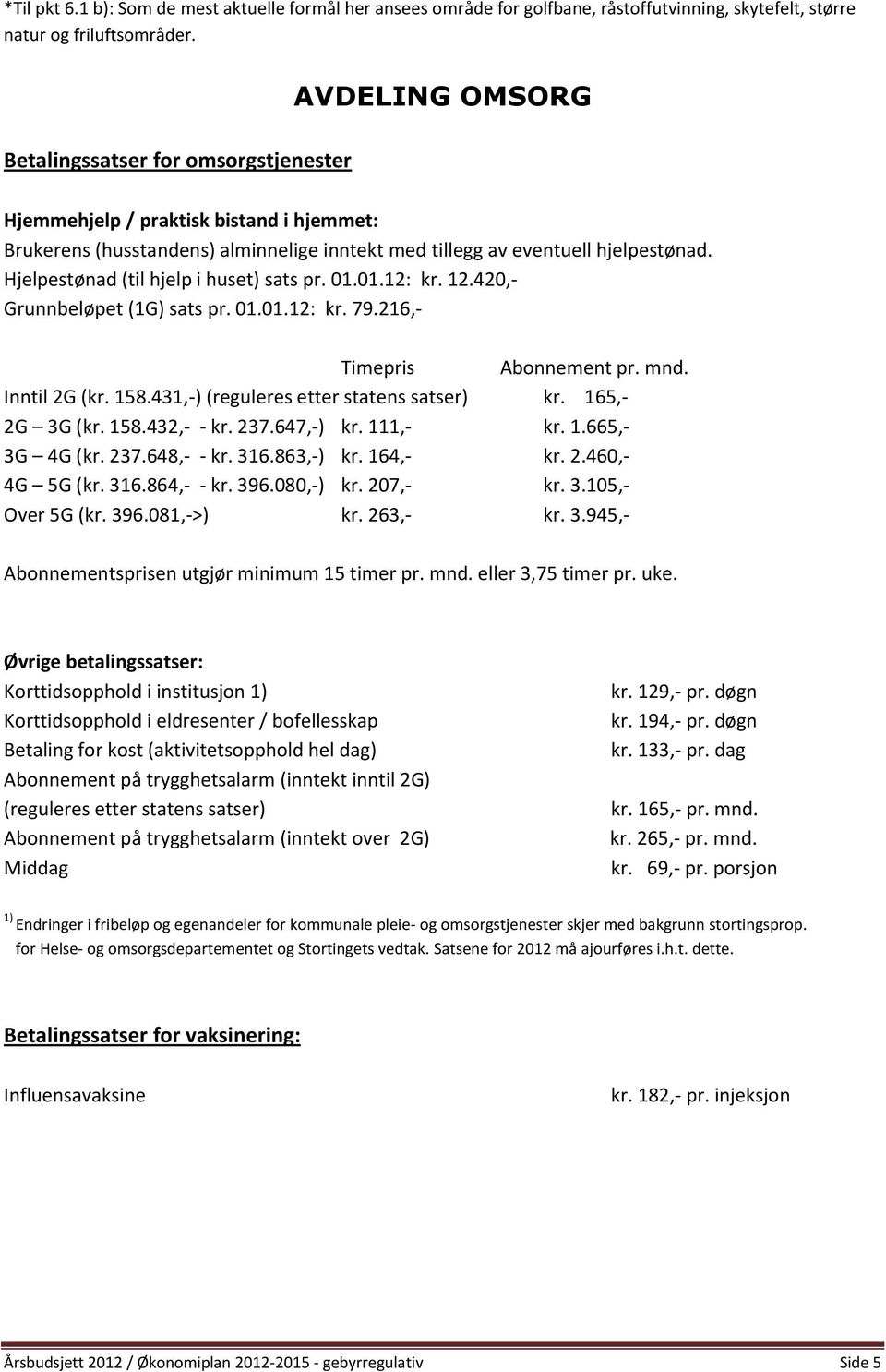 Hjelpestønad (til hjelp i huset) sats pr. 01.01.12: kr. 12.420,- Grunnbeløpet (1G) sats pr. 01.01.12: kr. 79.216,- Timepris Abonnement pr. mnd. Inntil 2G (kr. 158.