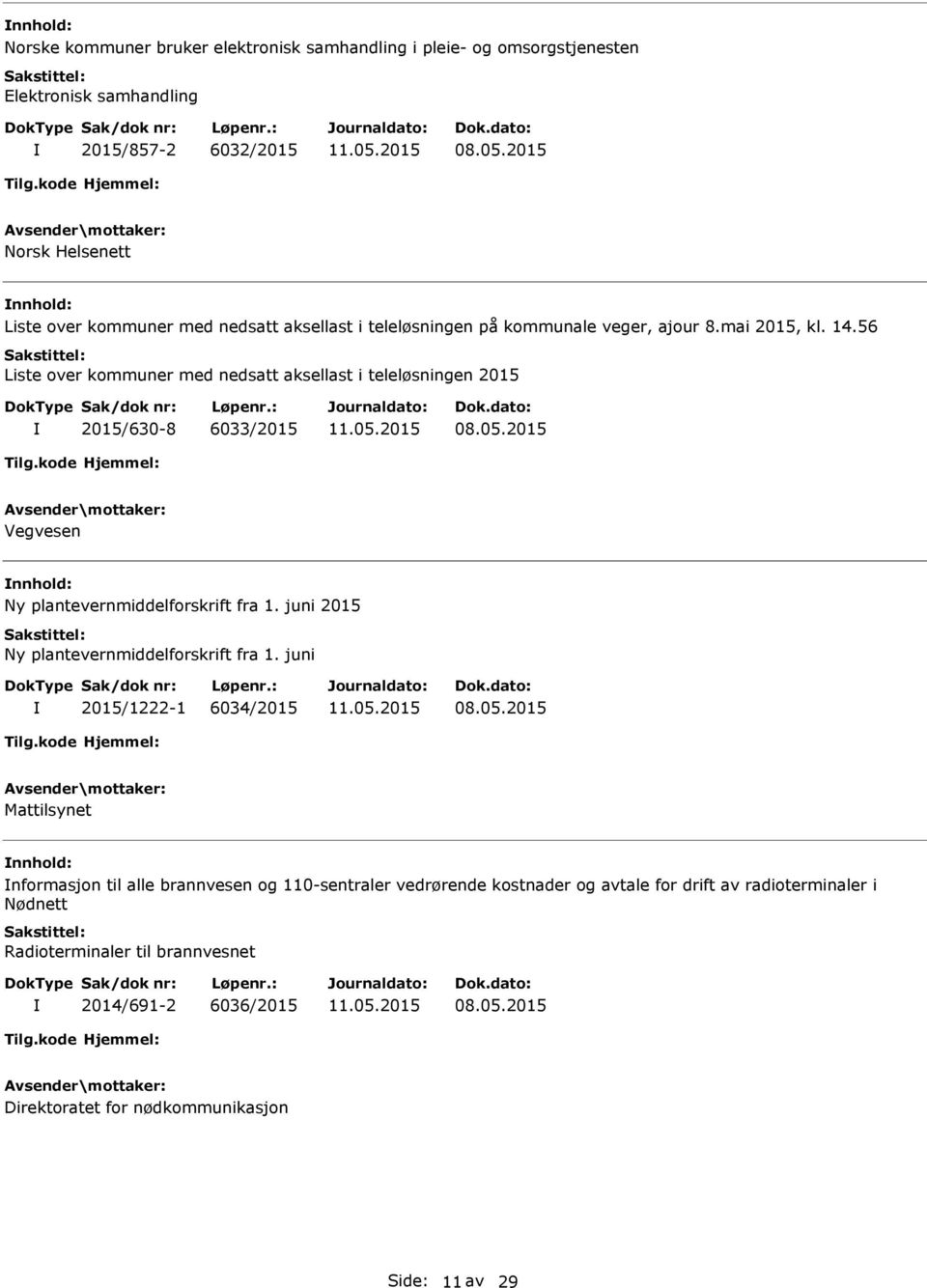 56 Liste over kommuner med nedsatt aksellast i teleløsningen 2015 2015/630-8 6033/2015 Vegvesen Ny plantevernmiddelforskrift fra 1.