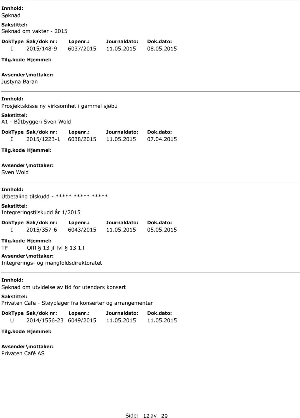 2015 Sven Wold tbetaling tilskudd - ***** ***** ***** ntegreringstilskudd år 1/2015 2015/357-6 6043/2015 05.05.2015 Tilg.