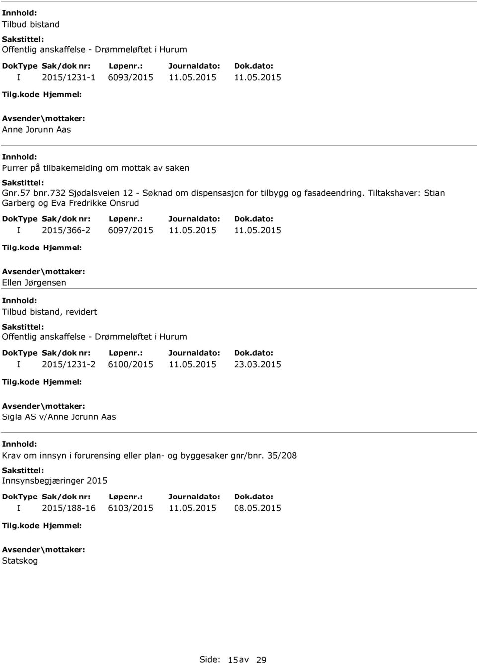 Tiltakshaver: Stian Garberg og Eva Fredrikke Onsrud 2015/366-2 6097/2015 Ellen Jørgensen Tilbud bistand, revidert Offentlig anskaffelse -