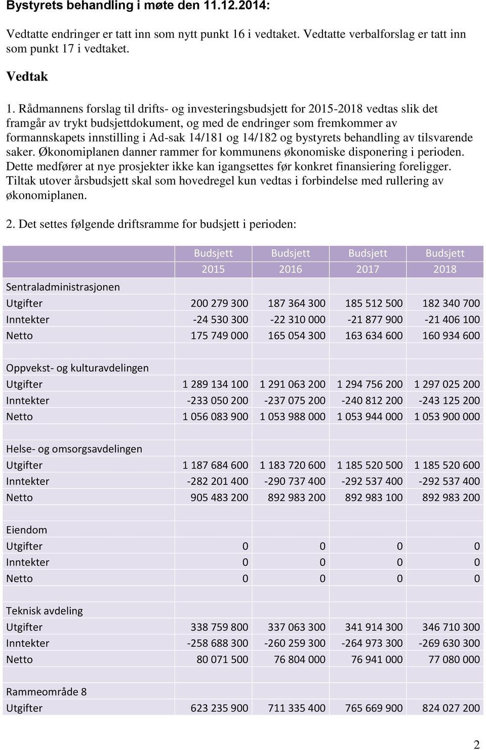 14/181 og 14/182 og bystyrets behandling av tilsvarende saker. Økonomiplanen danner rammer for kommunens økonomiske disponering i perioden.