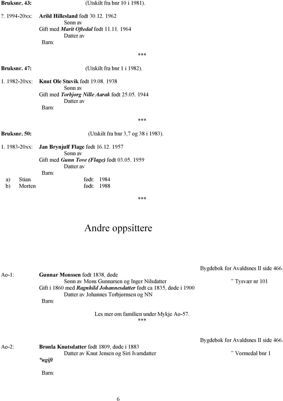 1944 Bruksnr. 50: (Utskilt fra bnr 3,7 og 38 i 1983). 1. 1983-20xx: Jan Brynjulf Flage født 16.12. 1957 Gift med Gunn Tove (Flage) født 03.05.