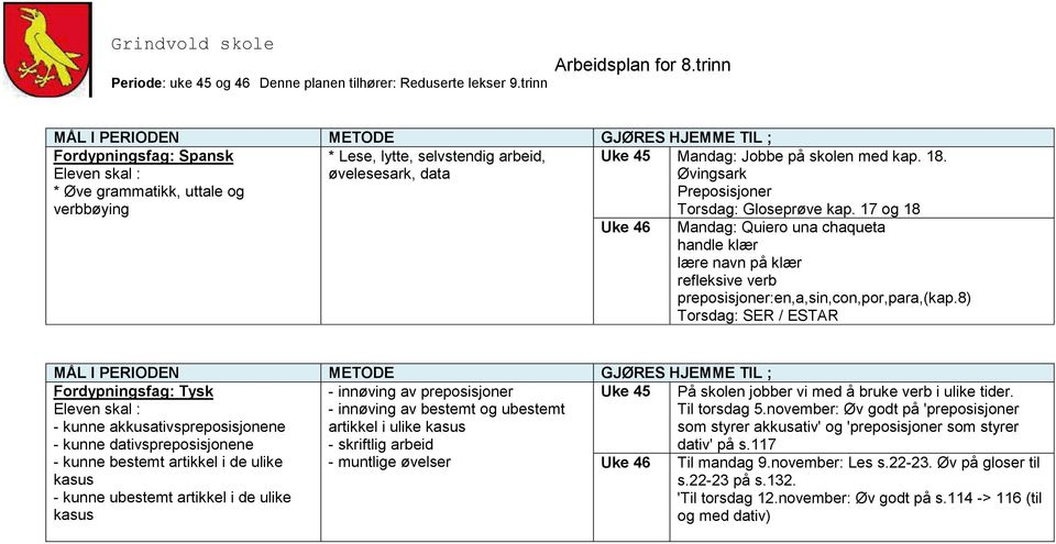 8) Torsdag: SER / ESTAR Fordypningsfag: Tysk - innøving av preposisjoner - innøving av bestemt og ubestemt - kunne akkusativspreposisjonene artikkel i ulike kasus - kunne dativspreposisjonene -