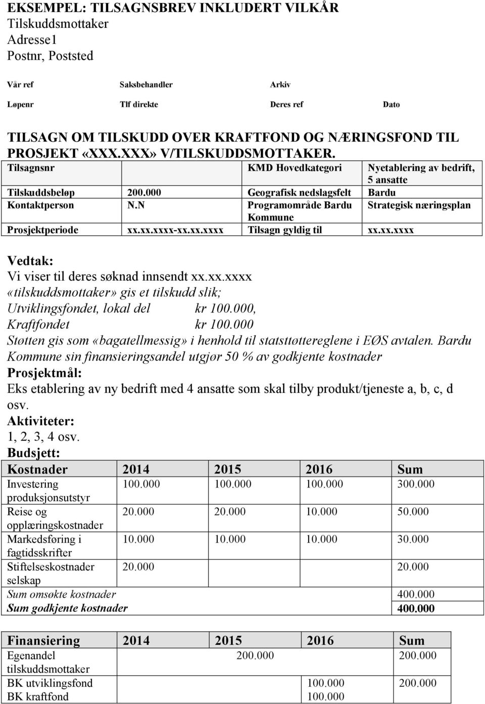 N Programområde Bardu Strategisk næringsplan Kommune Prosjektperiode xx.xx.xxxx-xx.xx.xxxx Tilsagn gyldig til xx.xx.xxxx Vedtak: Vi viser til deres søknad innsendt xx.xx.xxxx «tilskuddsmottaker» gis et tilskudd slik; Utviklingsfondet, lokal del kr 100.