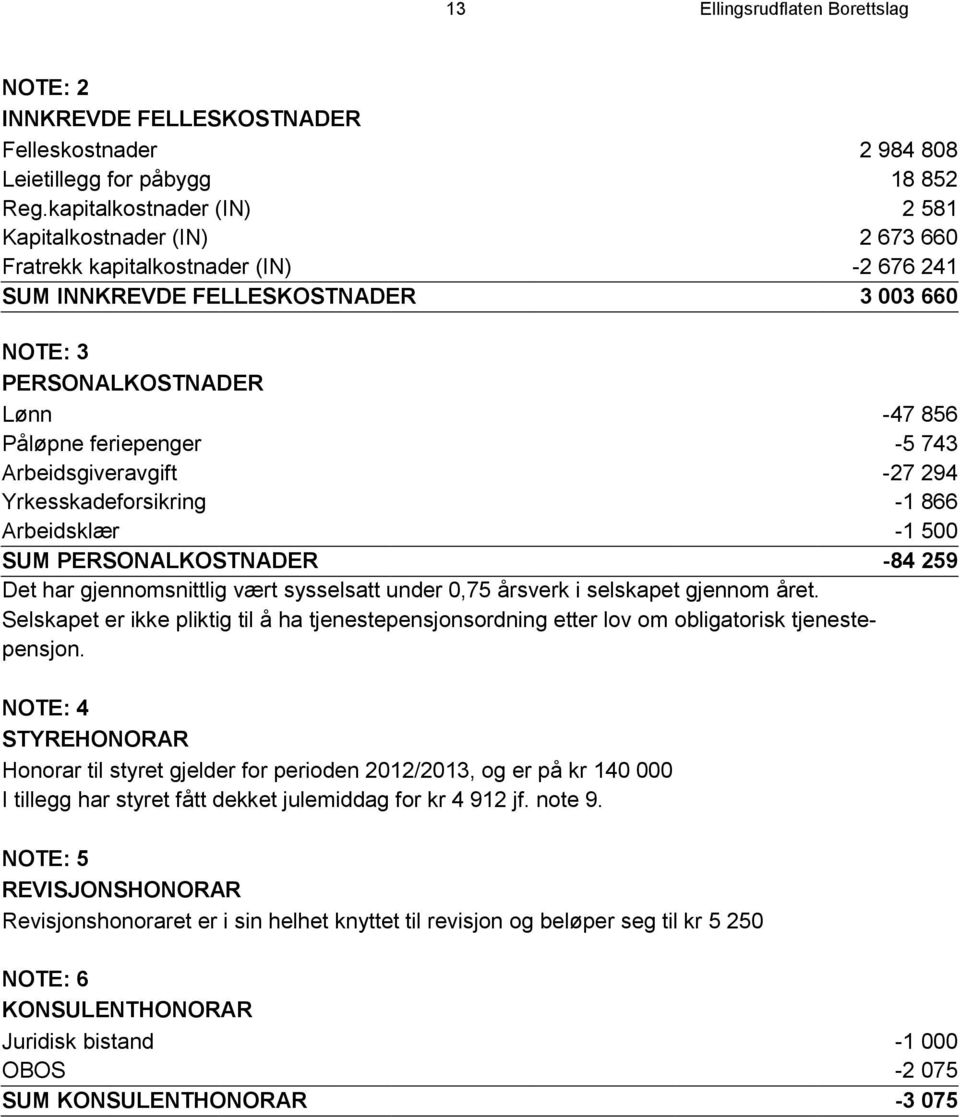 feriepenger -5 743 Arbeidsgiveravgift -27 294 Yrkesskadeforsikring -1 866 Arbeidsklær -1 500 SUM PERSONALKOSTNADER -84 259 Det har gjennomsnittlig vært sysselsatt under 0,75 årsverk i selskapet