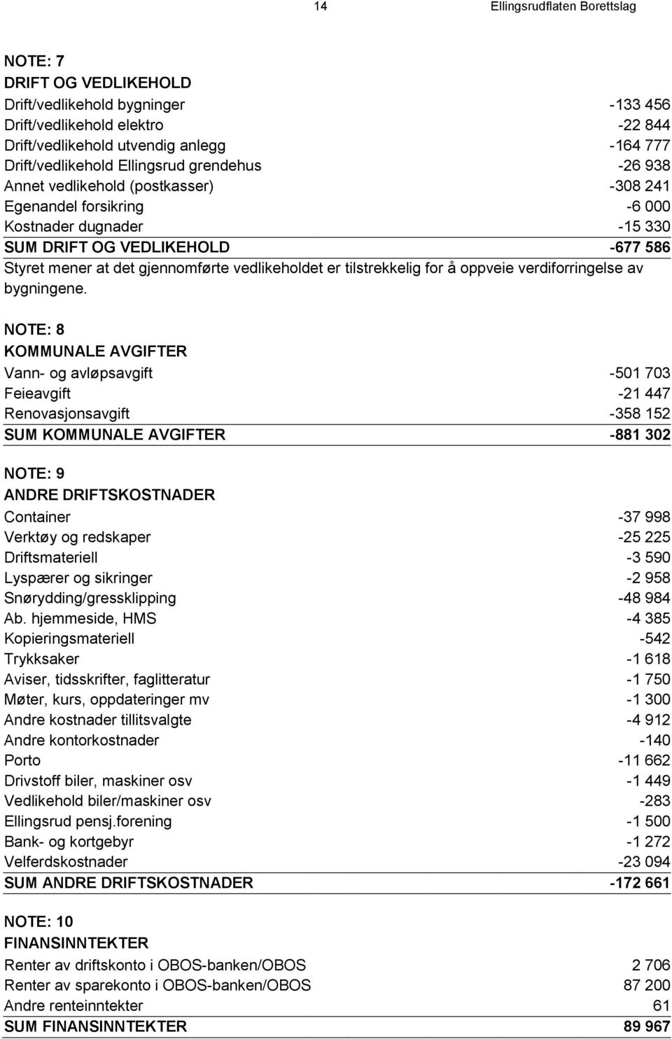 vedlikeholdet er tilstrekkelig for å oppveie verdiforringelse av bygningene.