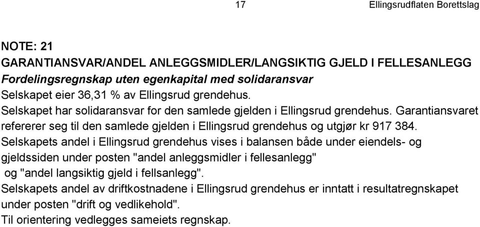 Garantiansvaret refererer seg til den samlede gjelden i Ellingsrud grendehus og utgjør kr 917 384.