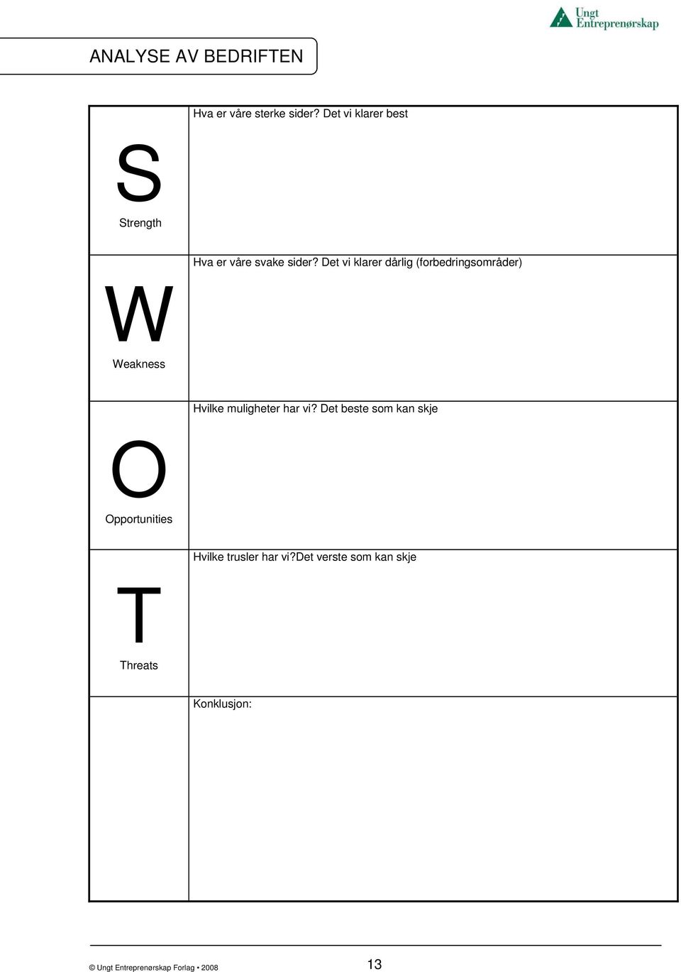 Det vi klarer dårlig (forbedringsområder) W Weakness Hvilke muligheter har vi?