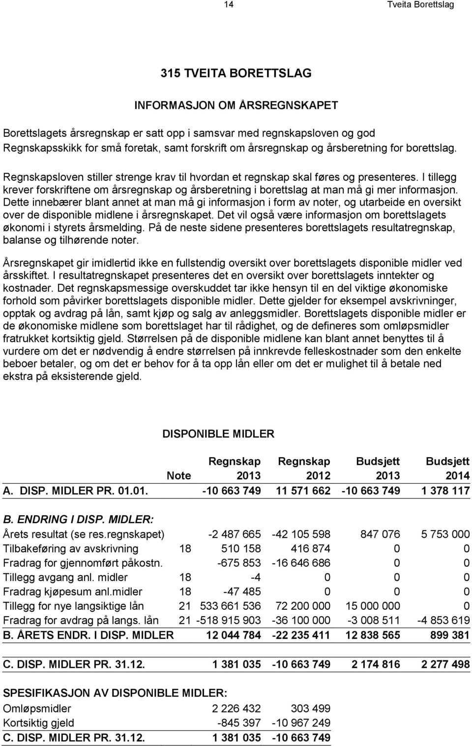 I tillegg krever forskriftene om årsregnskap og årsberetning i borettslag at man må gi mer informasjon.