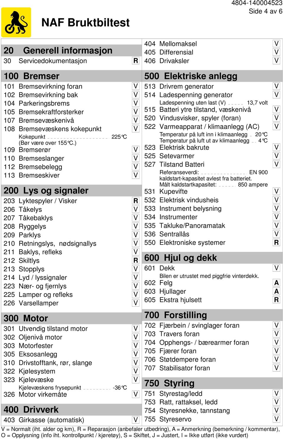 ) 225 C 109 Bremserør V 110 Bremseslanger V 112 Bremsebelegg V 113 Bremseskiver V 200 Lys og signaler 203 Lyktespyler / Visker R 206 Tåkelys V 207 Tåkebaklys V 208 Ryggelys V 209 Parklys V 210