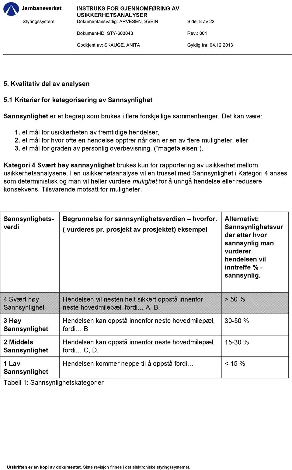 et mål for hvor ofte en hendelse opptrer når den er en av flere muligheter, eller 3. et mål for graden av personlig overbevisning. ( magefølelsen ).