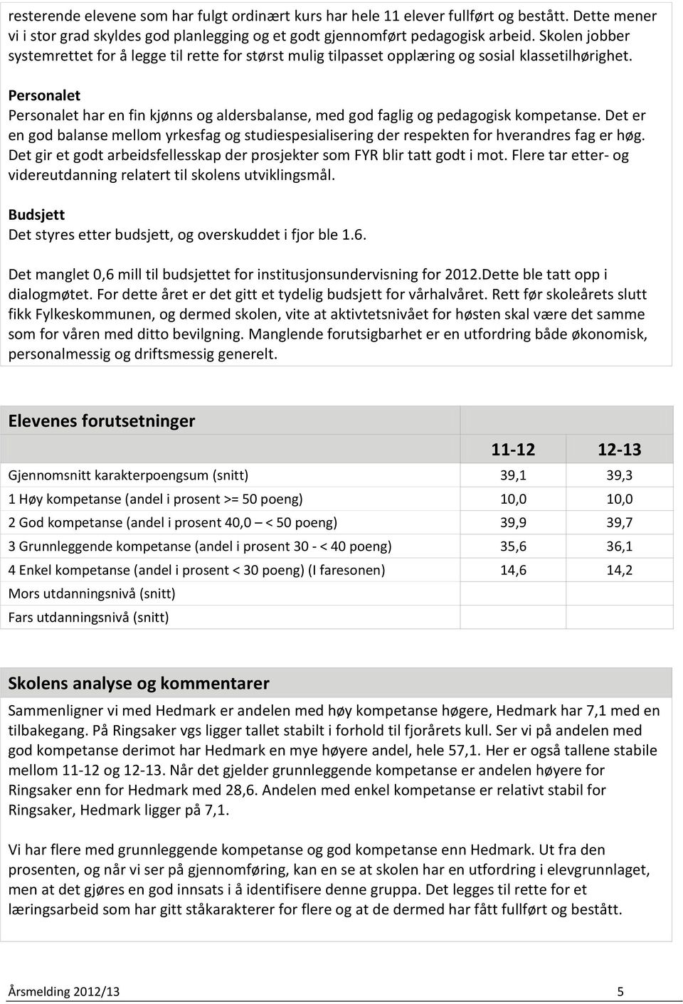 Personalet Personalet har en fin kjønns og aldersbalanse, med god faglig og pedagogisk kompetanse.