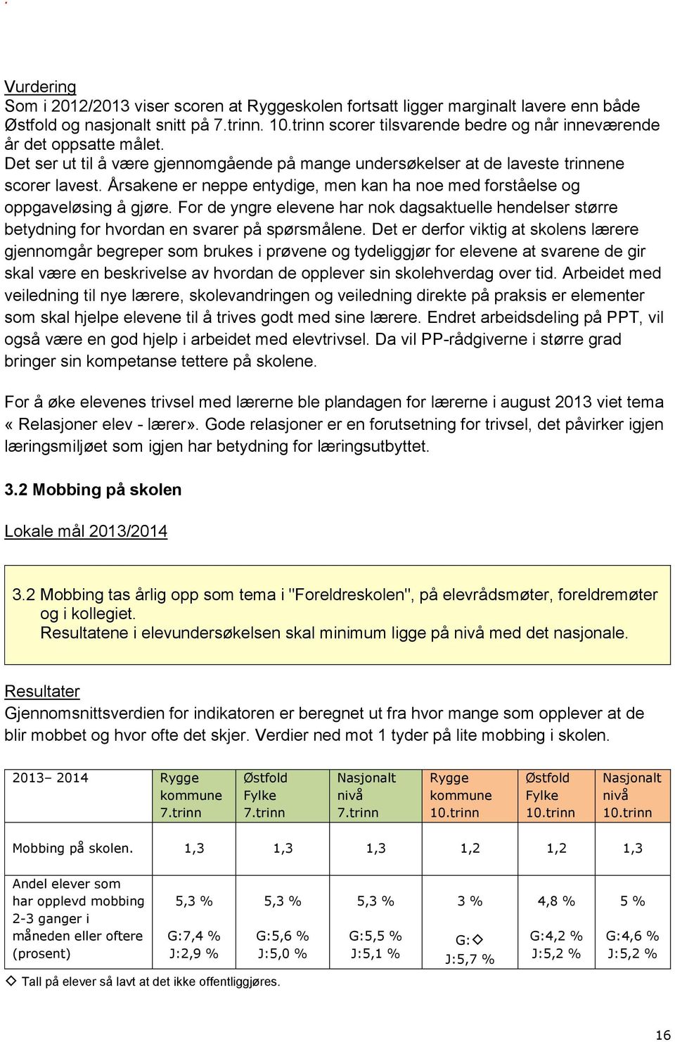 Årsakene er neppe entydige, men kan ha noe med forståelse og oppgaveløsing å gjøre. For de yngre elevene har nok dagsaktuelle hendelser større betydning for hvordan en svarer på spørsmålene.