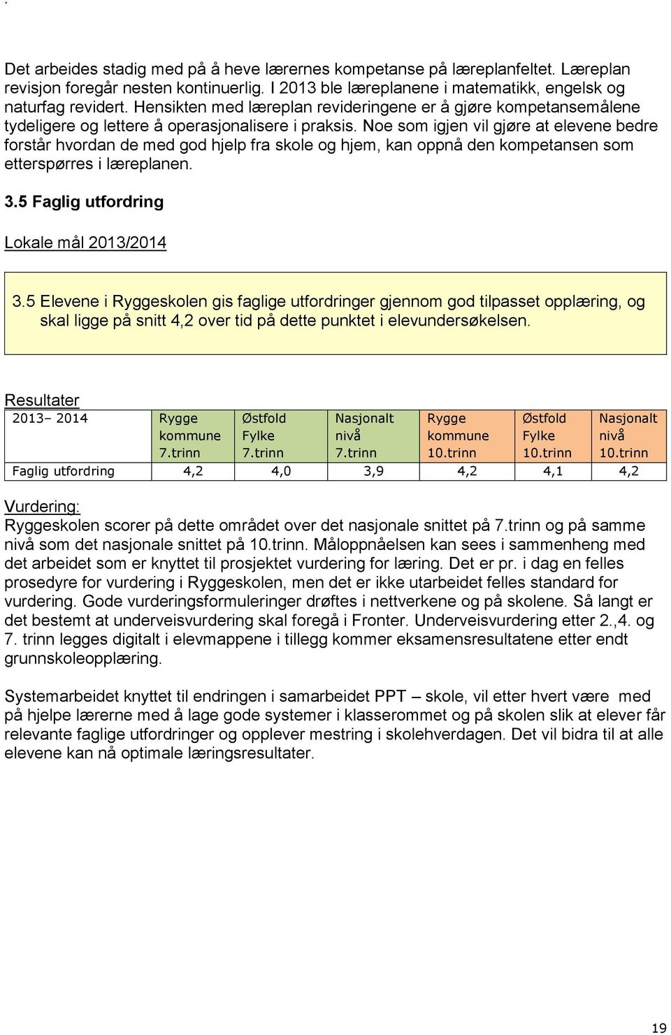 Noe som igjen vil gjøre at elevene bedre forstår hvordan de med god hjelp fra skole og hjem, kan oppnå den kompetansen som etterspørres i læreplanen. 3.5 Faglig utfordring Lokale mål 2013/2014 3.