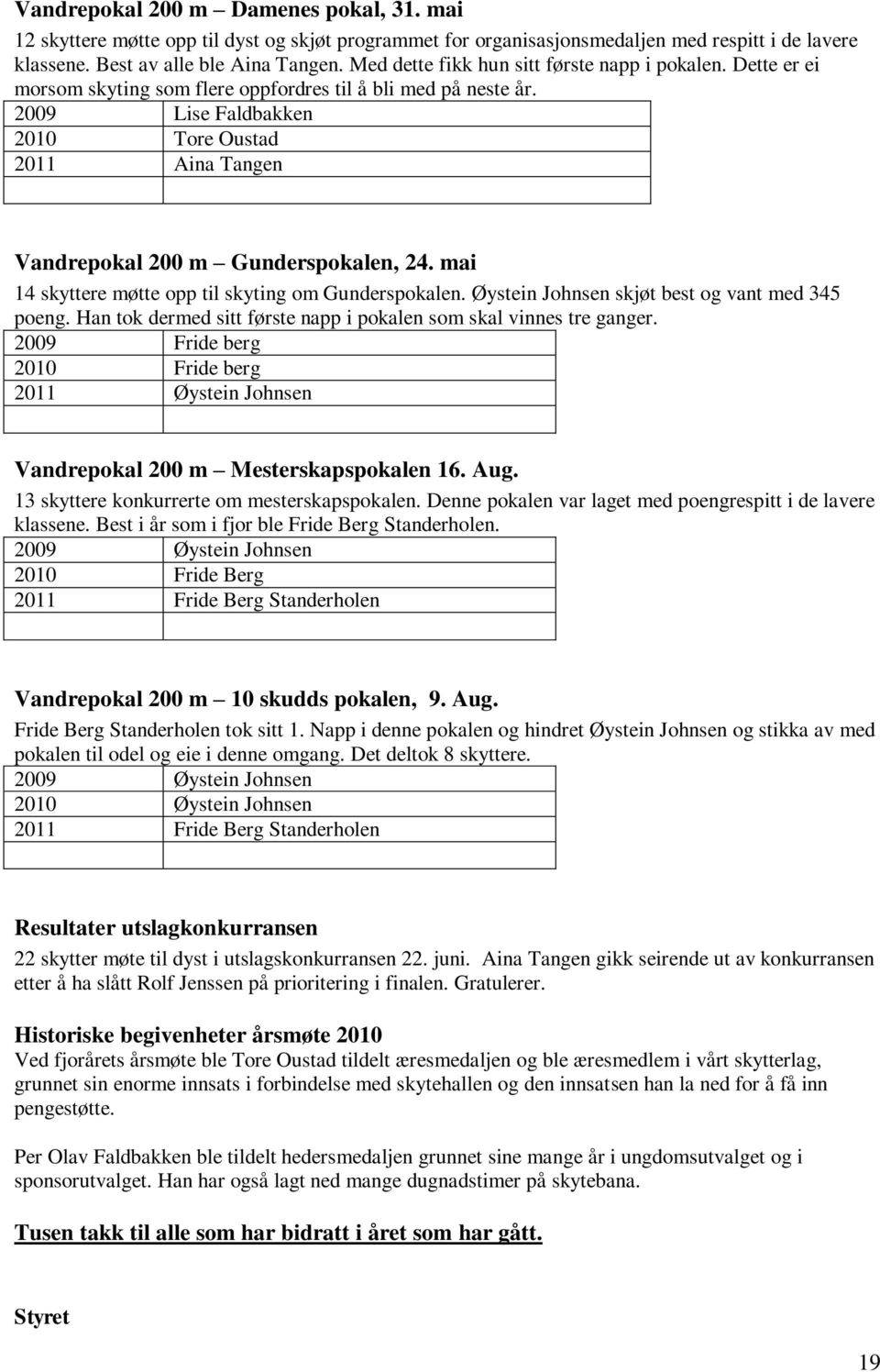 2009 Lise Faldbakken 2010 Tore Oustad 2011 Aina Tangen Vandrepokal 200 m Gunderspokalen, 24. mai 14 skyttere møtte opp til skyting om Gunderspokalen. Øystein Johnsen skjøt best og vant med 345 poeng.