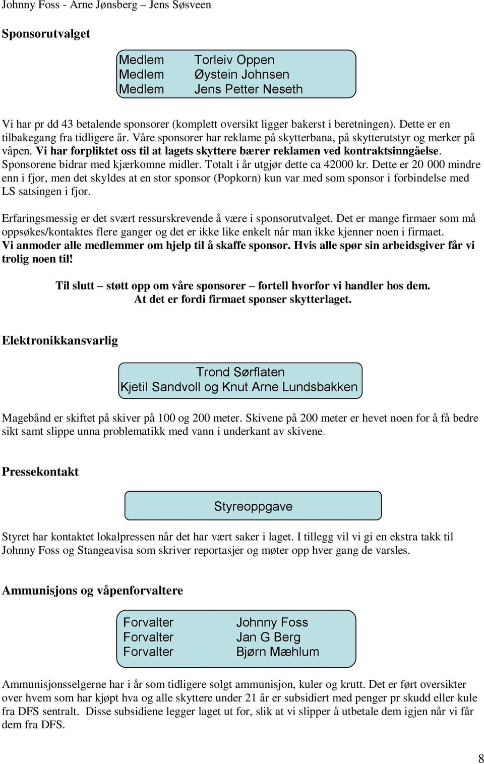 Vi har forpliktet oss til at lagets skyttere bærer reklamen ved kontraktsinngåelse. Sponsorene bidrar med kjærkomne midler. Totalt i år utgjør dette ca 42000 kr.