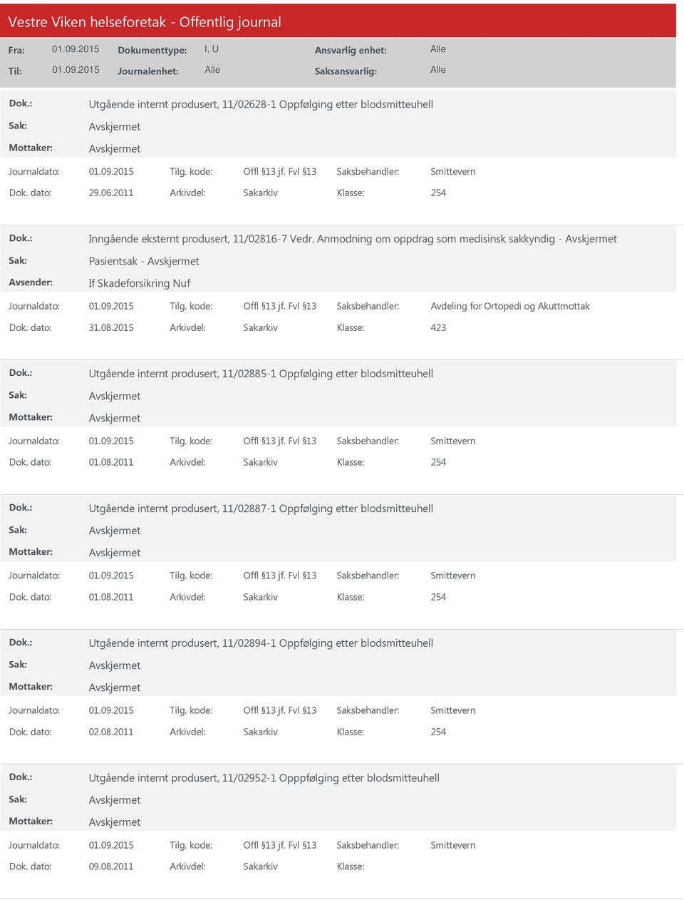 2015 423 tgående internt produsert, 11/02885-1 Oppfølging etter blodsmitteuhell 01.08.