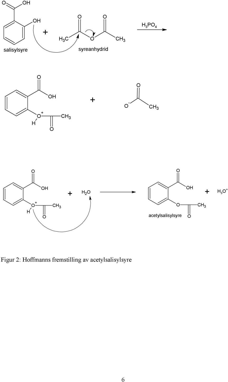 H + 2 acetylsalisylsyre H CH 3 + H3 + Figur