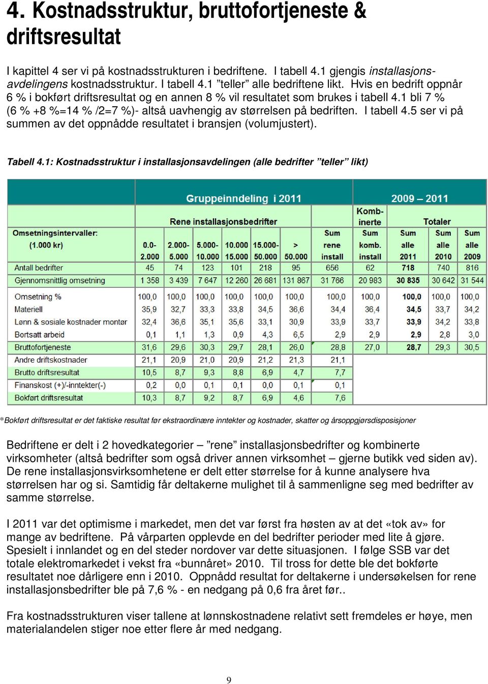 5 ser vi på summen av det oppnådde resultatet i bransjen (volumjustert). Tabell 4.