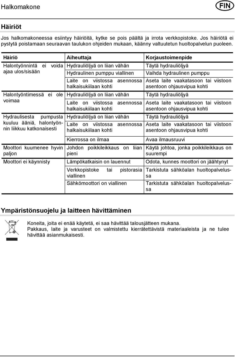 Häiriö Aiheuttaja Korjaustoimenpide Halontyönnintä ei voida Hydrauliöljyä on liian vähän Täytä hydrauliöljyä ajaa ulos/sisään Hydraulinen pumppu viallinen Vaihda hydraulinen pumppu Halontyöntimessä