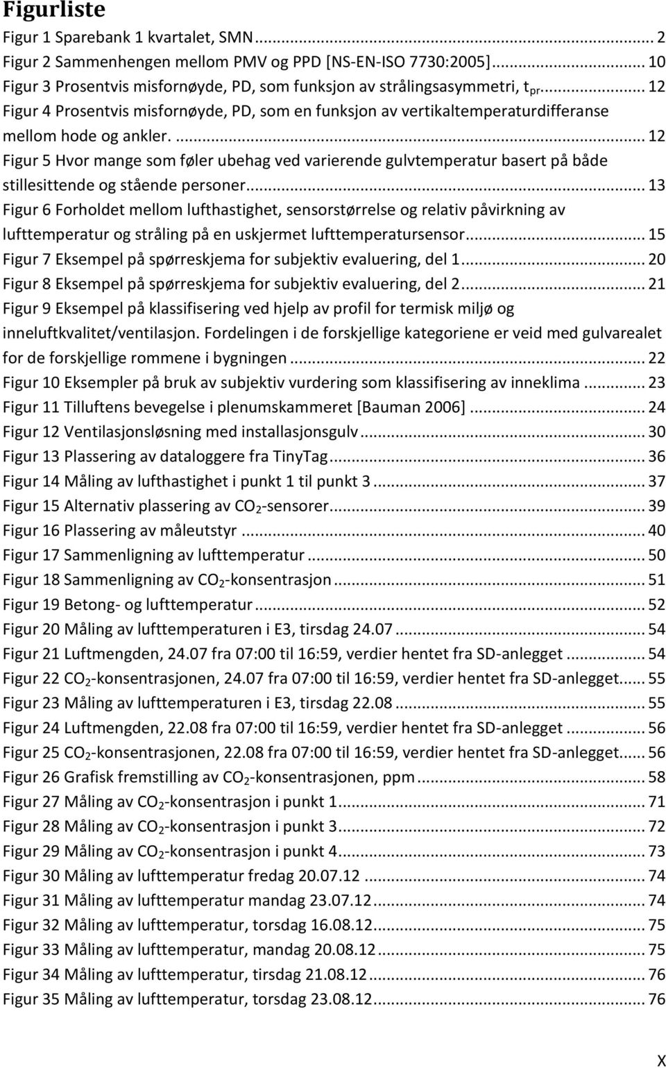 ... 12 Figur 5 Hvor mange som føler ubehag ved varierende gulvtemperatur basert på både stillesittende og stående personer.