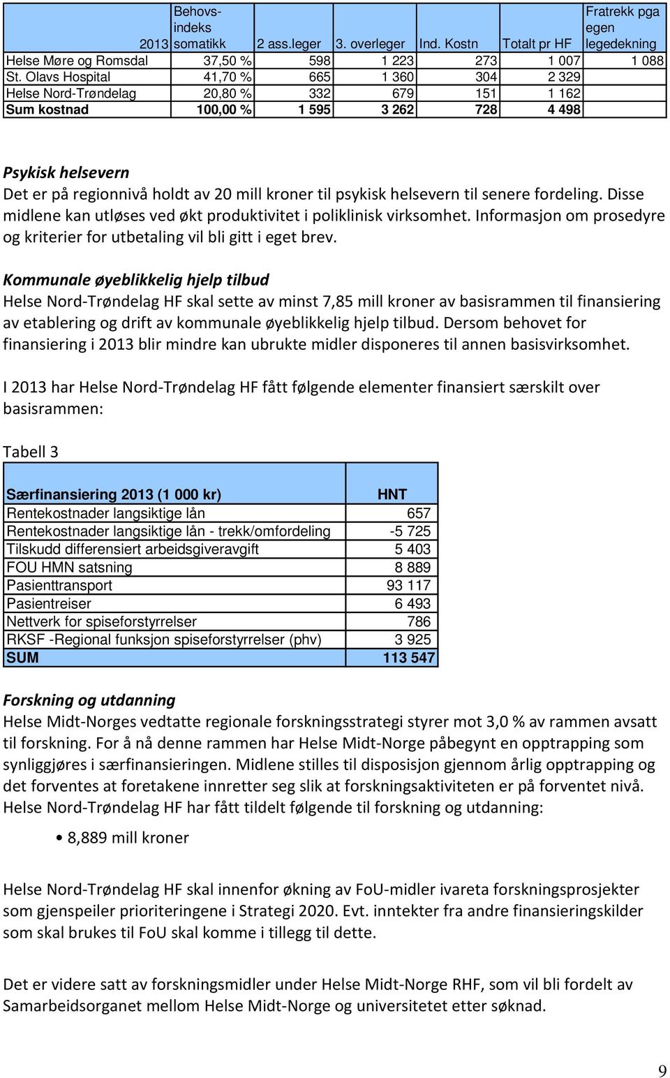 psykisk helsevern til senere fordeling. Disse midlene kan utløses ved økt produktivitet i poliklinisk virksomhet. Informasjon om prosedyre og kriterier for utbetaling vil bli gitt i eget brev.