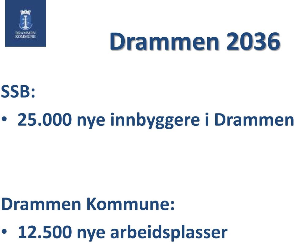 Drammen Drammen