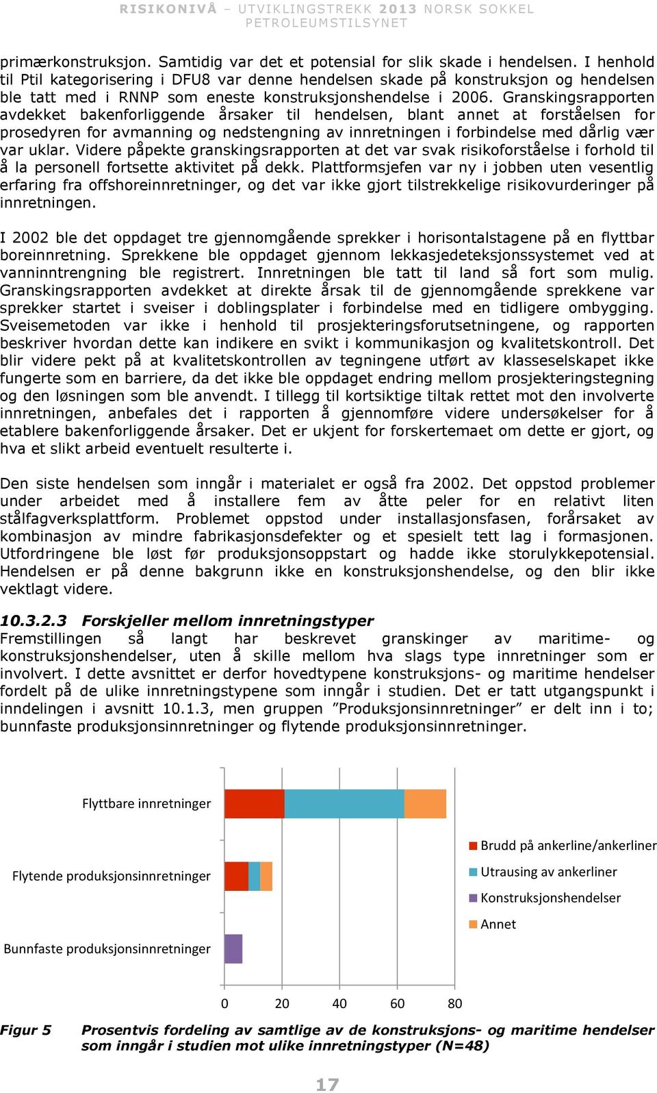 Granskingsrapporten avdekket bakenforliggende årsaker til hendelsen, blant annet at forståelsen for prosedyren for avmanning og nedstengning av innretningen i forbindelse med dårlig vær var uklar.