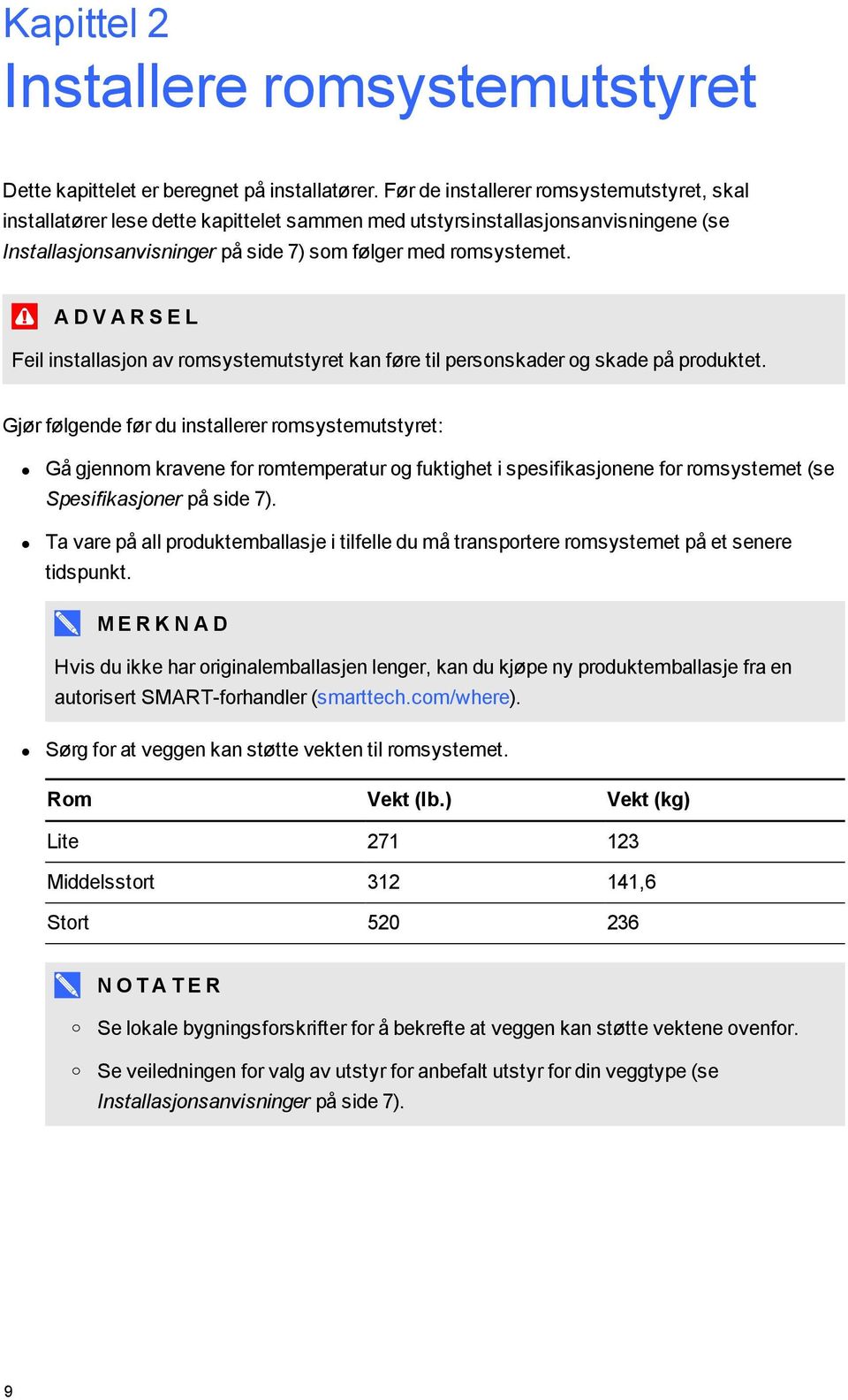 A D V A R S E L Feil installasjon av romsystemutstyret kan føre til personskader og skade på produktet.