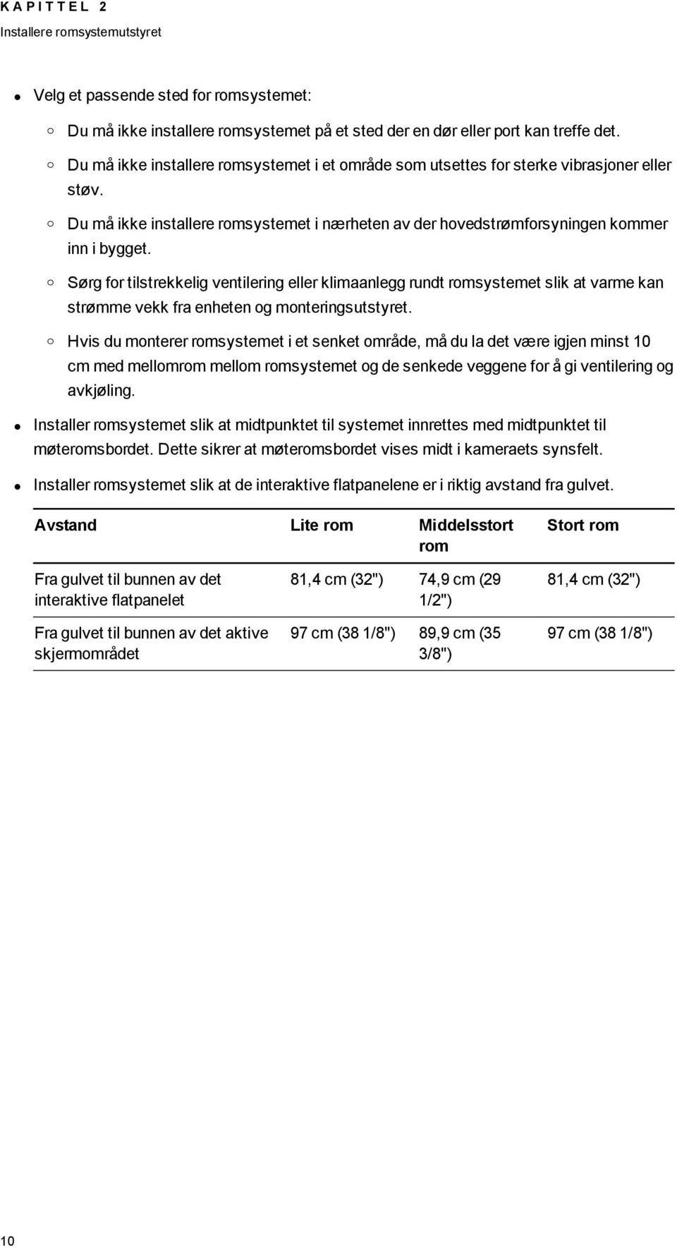 Sørg for tilstrekkelig ventilering eller klimaanlegg rundt romsystemet slik at varme kan strømme vekk fra enheten og monteringsutstyret.