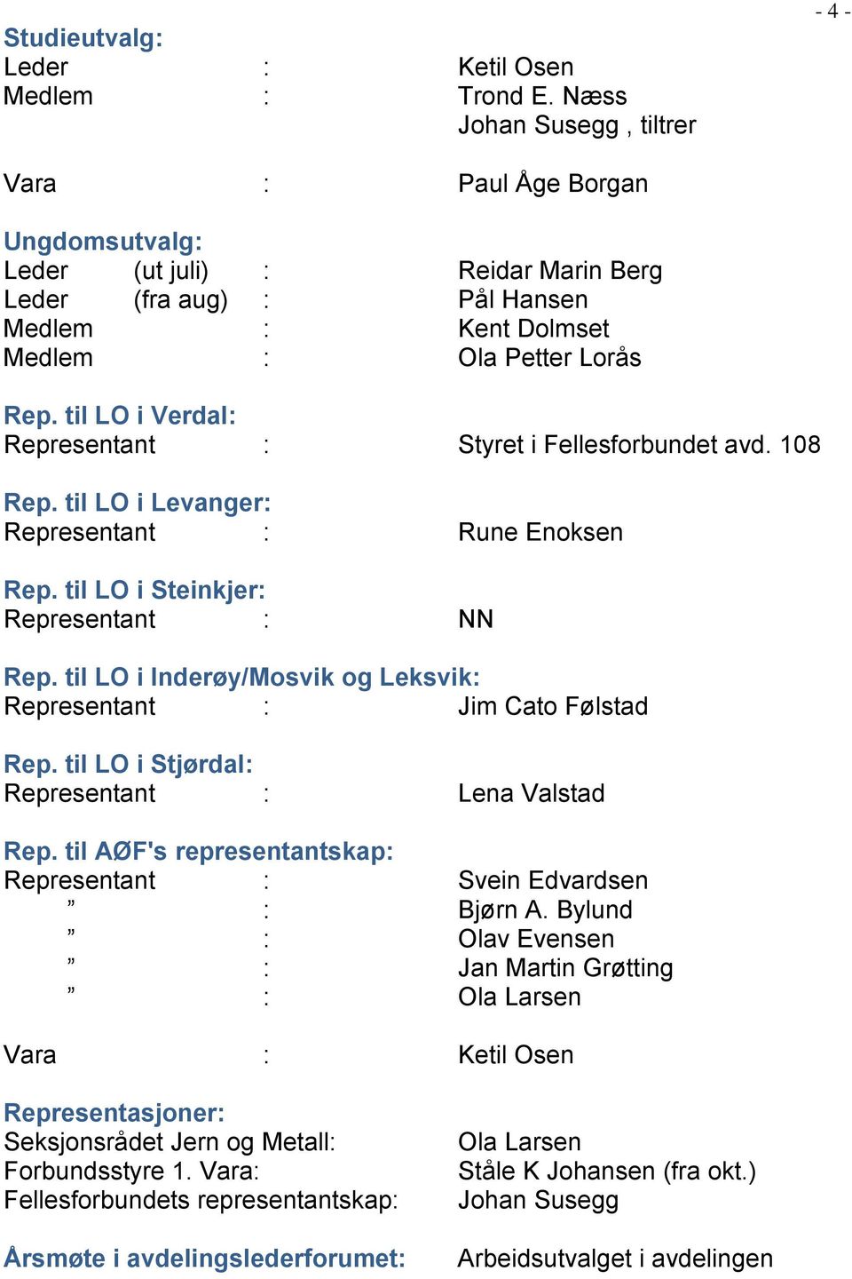 til LO i Verdal: Representant : Styret i Fellesforbundet avd. 108 Rep. til LO i Levanger: Representant : Rune Enoksen Rep. til LO i Steinkjer: Representant : NN Rep.