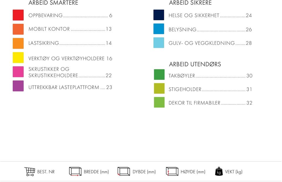 ..28 VERKTØY OG VERKTØYHOLDERE 16 SKRUSTIKKER OG SKRUSTIKKEHOLDERE.