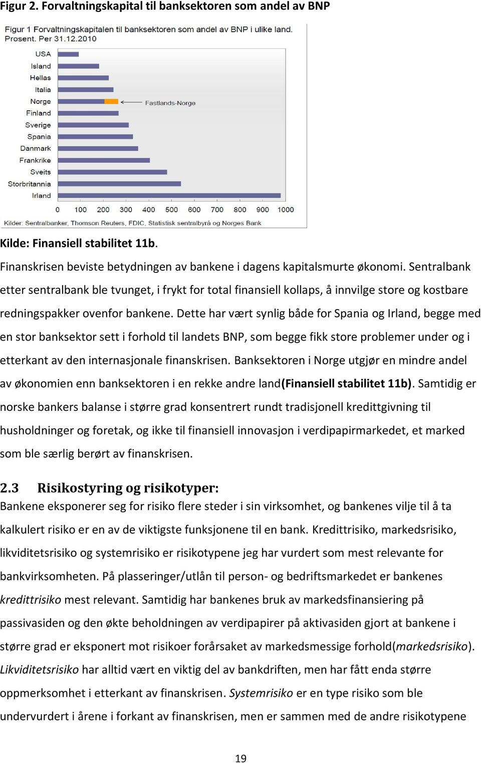 Dette har vært synlig både for Spania og Irland, begge med en stor banksektor sett i forhold til landets BNP, som begge fikk store problemer under og i etterkant av den internasjonale finanskrisen.