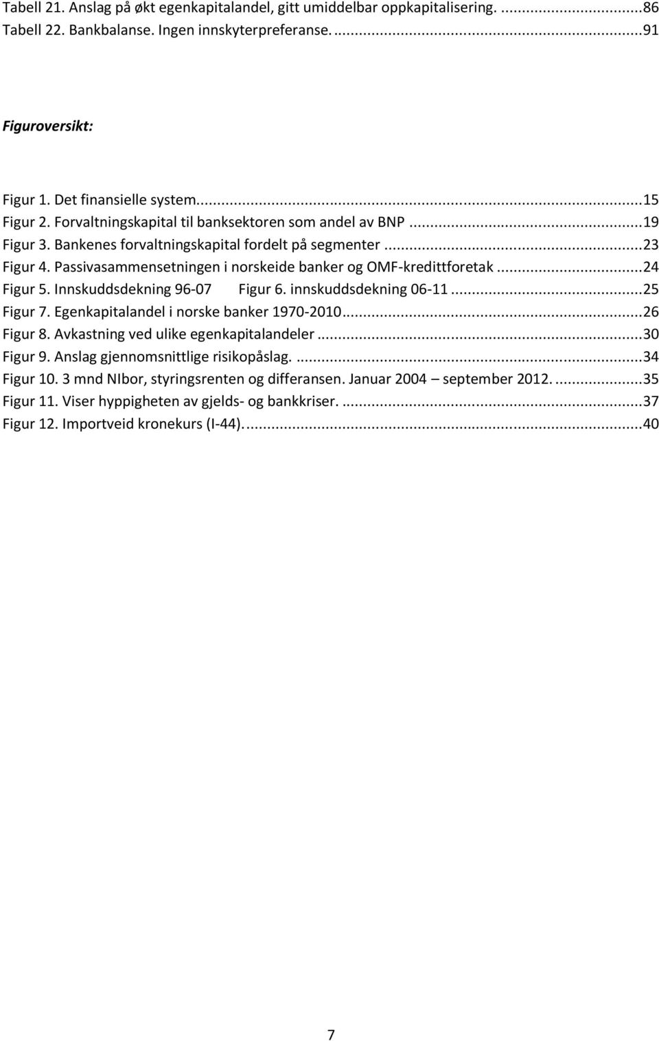 .. 24 Figur 5. Innskuddsdekning 96-07 Figur 6. innskuddsdekning 06-11... 25 Figur 7. Egenkapitalandel i norske banker 1970-2010... 26 Figur 8. Avkastning ved ulike egenkapitalandeler... 30 Figur 9.