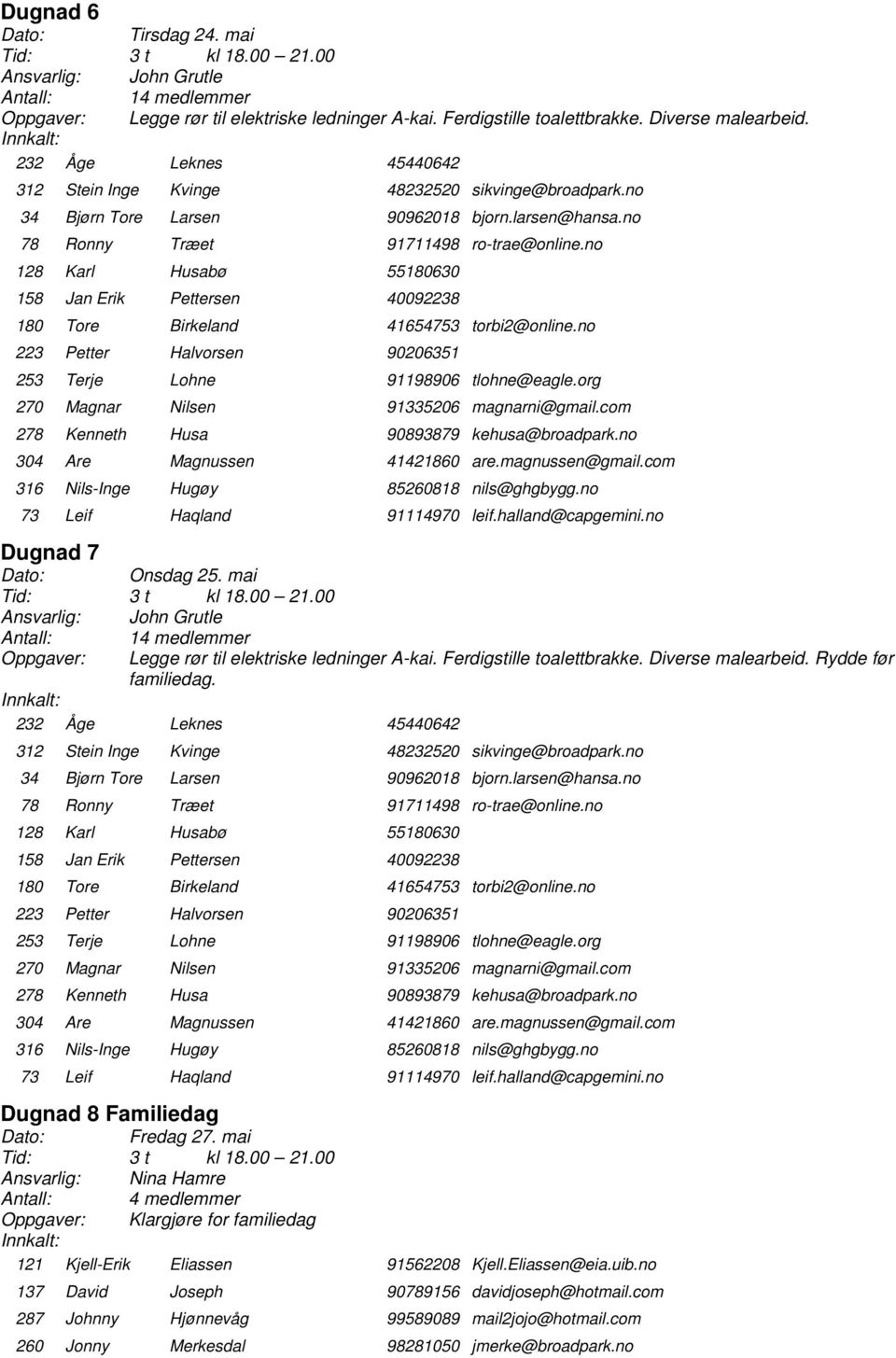 no 128 Karl Husabø 55180630 158 Jan Erik Pettersen 40092238 180 Tore Birkeland 41654753 torbi2@online.no 223 Petter Halvorsen 90206351 253 Terje Lohne 91198906 tlohne@eagle.