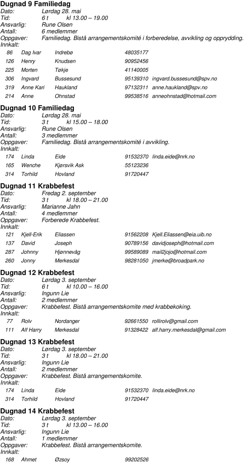 no 214 Anne Ohnstad 99538516 anneohnstad@hotmail.com Dugnad 10 Familiedag Dato: Lørdag 28. mai Tid: 3 t kl 15.00 18.00 Ansvarlig: Rune Olsen Antall: 3 medlemmer Oppgaver: Familiedag.