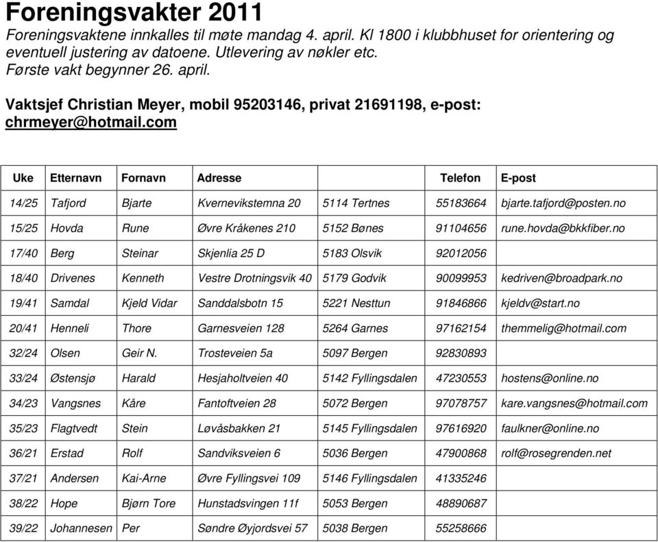 com Uke Etternavn Fornavn Adresse Telefon E-post 14/25 Tafjord Bjarte Kvernevikstemna 20 5114 Tertnes 55183664 bjarte.tafjord@posten.no 15/25 Hovda Rune Øvre Kråkenes 210 5152 Bønes 91104656 rune.