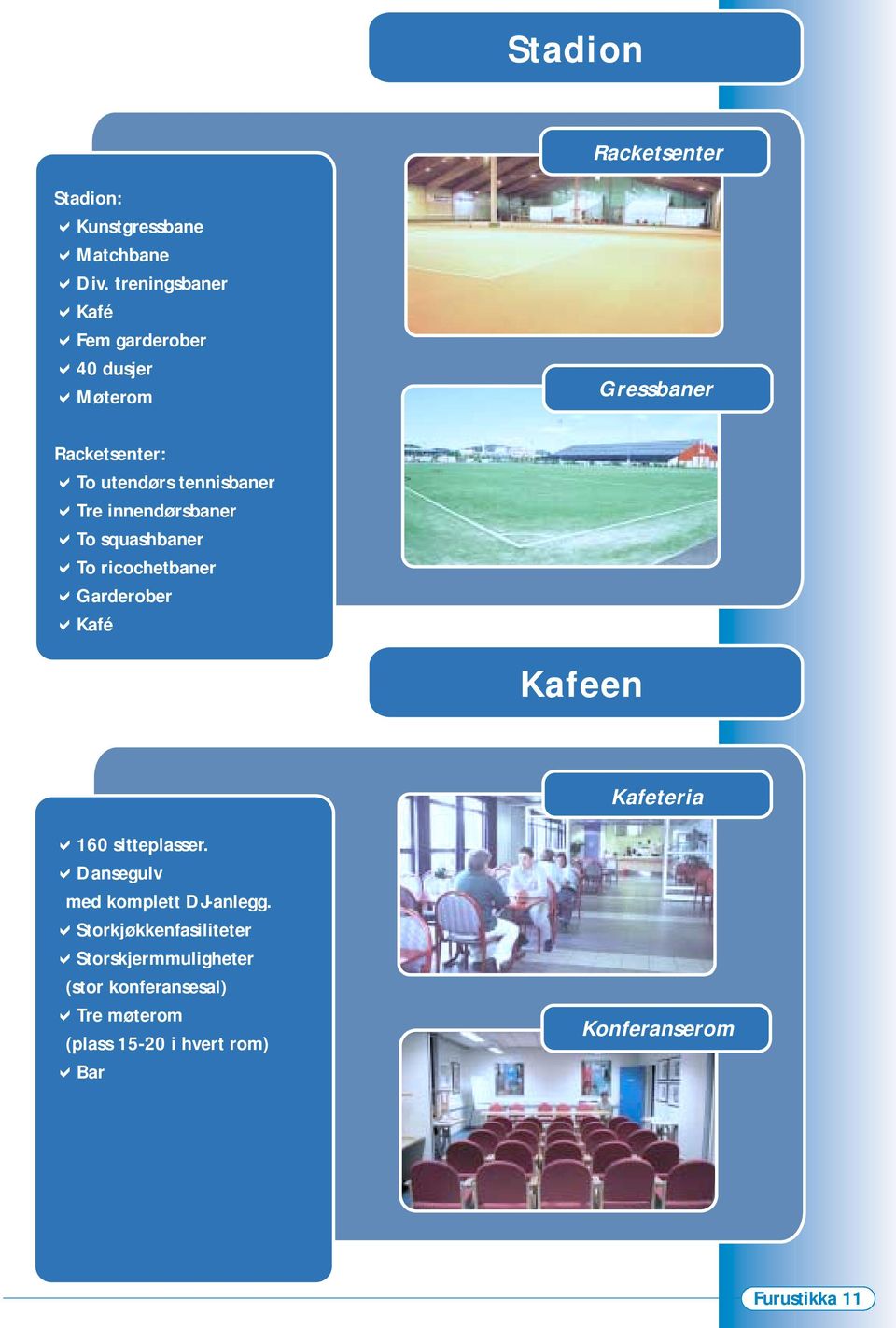 innendørsbaner "To squashbaner "To ricochetbaner "Garderober "Kafé Kafeen Kafeteria "160 sitteplasser.