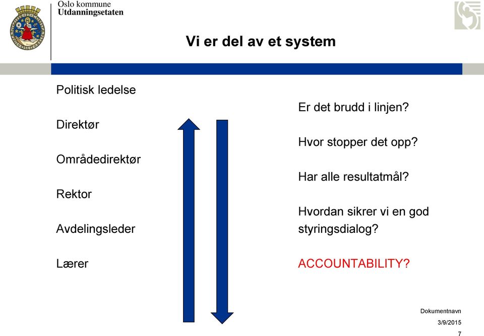 Hvor stopper det opp? Har alle resultatmål?