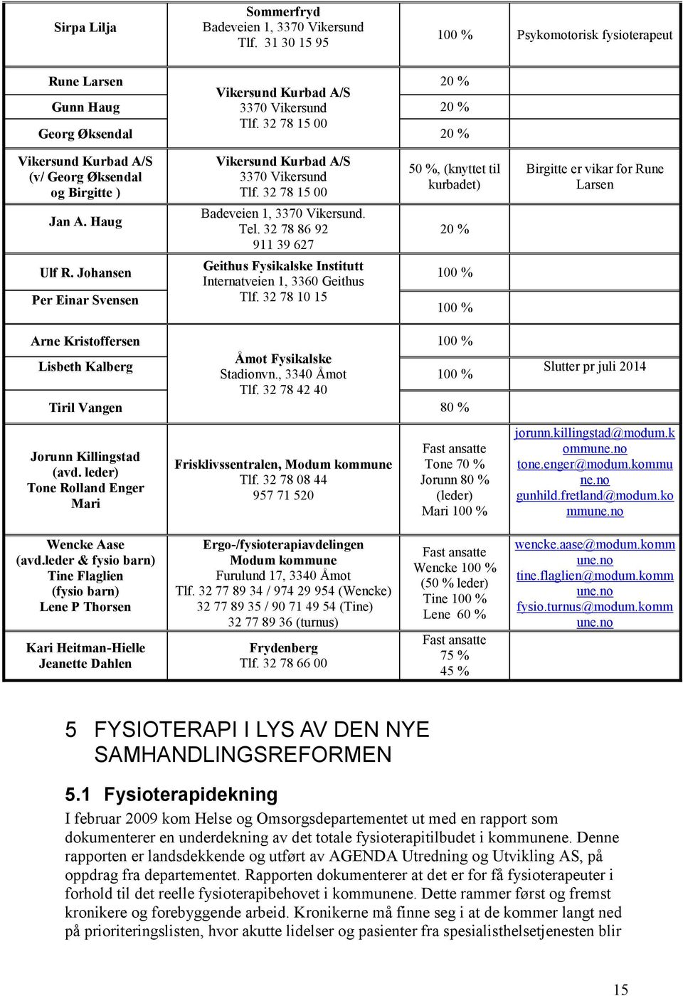 Tel. 32 78 86 92 911 39 627 Geithus Fysikalske Institutt Internatveien 1, 3360 Geithus Tlf.