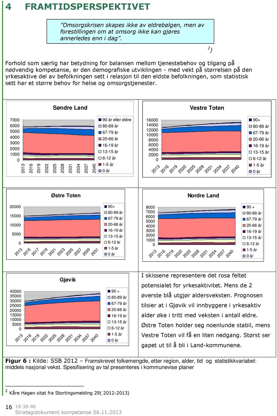 befolkningen sett i relasjon til den eldste befolkningen, som statistisk sett har et større behov for helse og omsorgstjenester.