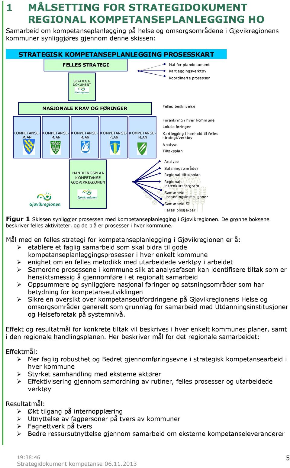 KOMPETANSE - KOMPETANSE- PLAN PLAN KOMPETANSE - PLAN KOMPETANSE- KOMPETANSE - PLAN PLAN Forankring i hver komm une Lokale føringer Kartlegging i h enh old til felles strategi/verktøy Analyse