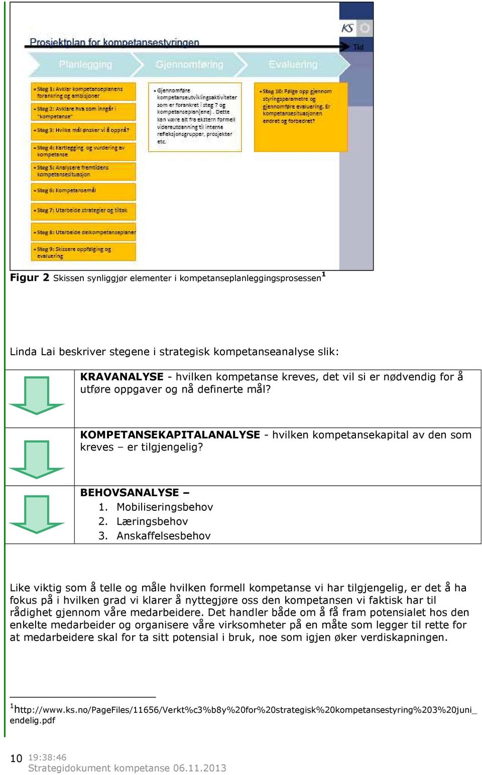 Anskaffelsesbehov Like viktig som å telle og måle hvilken formell kompetanse vi har tilgjengelig, er det å ha fokus på i hvilken grad vi klarer å nyttegjøre oss den kompetansen vi faktisk har til