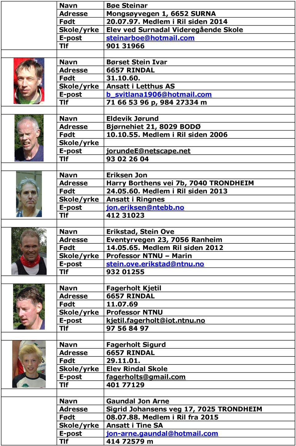 Medlem i Ril siden 2006 Eriksen Jon Harry Borthens vei 7b, 7040 TRONDHEIM 24.05.60. Medlem i Ril siden 2013 Ansatt i Ringnes jon.eriksen@ntebb.